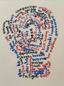 Composition typographique en forme de gant de boxe rouge, bleu et noir. Mots comme 'boxe', 'fatigue', 'compétition', 'positivité' et 'entraînement' décrivent le sport.